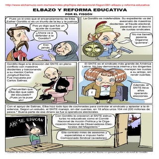 Reforma educativa para principiantes