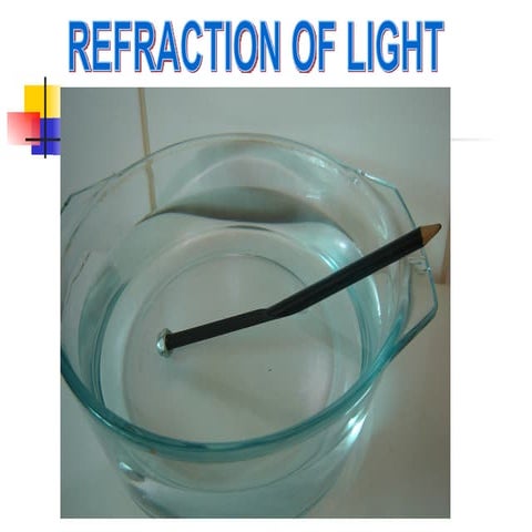 REFRACTION  year 6