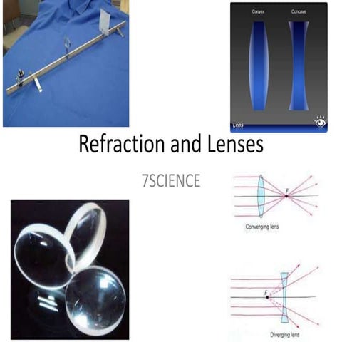 Refraction and lenses | PPT
