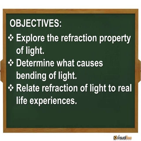 Refraction lecture