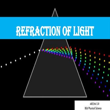 REFRACTION OF LIGHT.................pptx