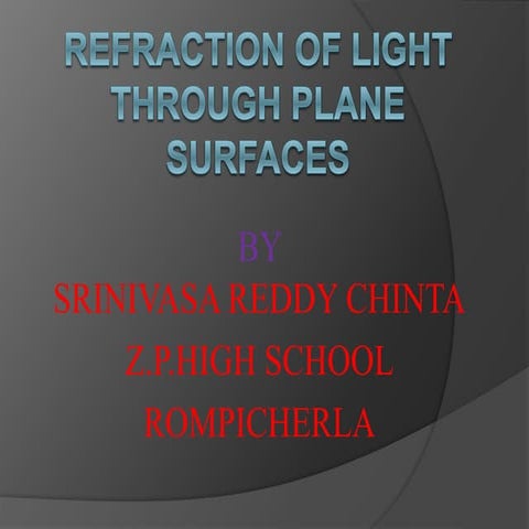 Refraction plane power point presentaion 