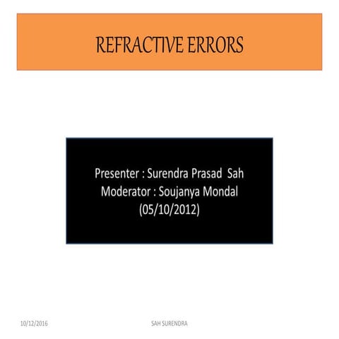 Refractive errors by surendra