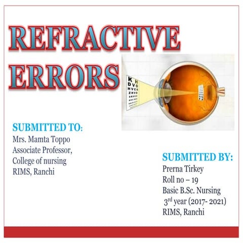 Refractive errors (eye condions)