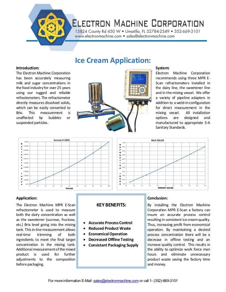 Inline Process Refractometers for Ice Cream Production