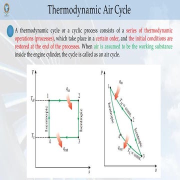 Refregeration & Air Conditioning[1].pptx