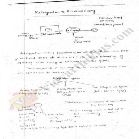 Refregeration & Air Conditioning 1 (RAC) Mechanical Engineering Handwritten c...
