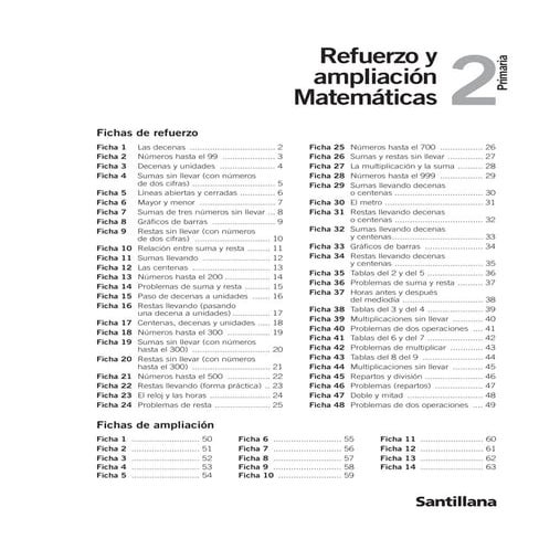 Refuerzos o actividades  de matematica 2 do