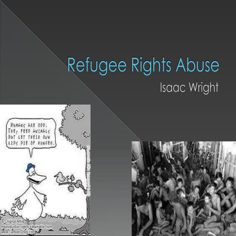 refugee & Human rights | PPTX