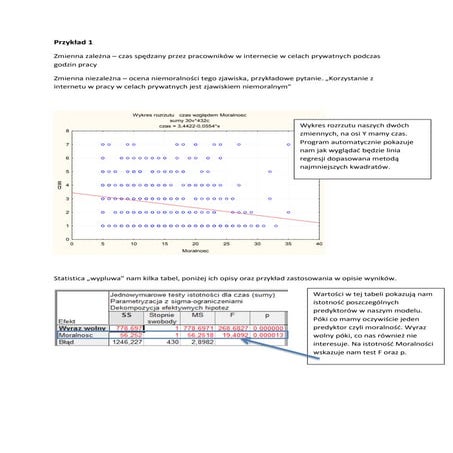 Analiza regresji - interpretacja wydruku z programu STATISTICA