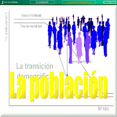 Modelos de Transición Demográfica | PPTX