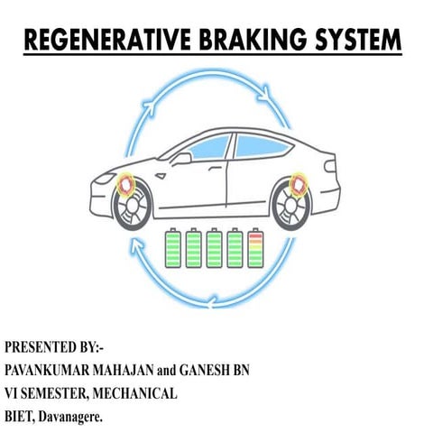 Regenerative breaking system Presentation