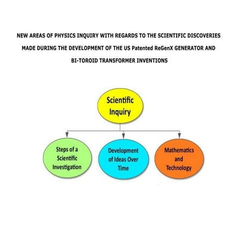 ReGenX Generator New Areas of Physics Inquiry