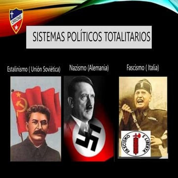 Regimenes Totalitarios 2022.pptx