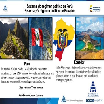 Regimenes y o sistema politico de peru y ecuador 2021 09-14 hora 5_23 pm