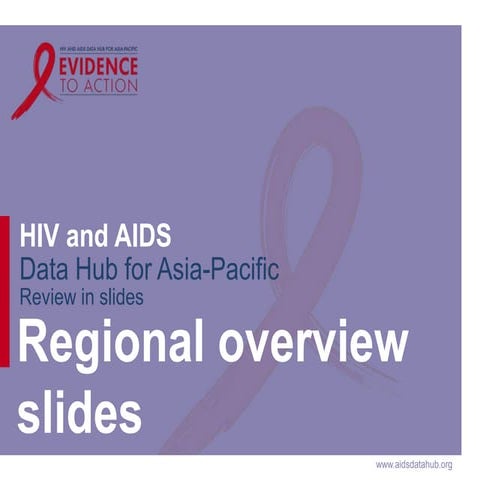 HIV and AIDS Awareness | PPTX