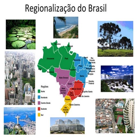 GEOGRAFIA as principais formas de regionalizar o Brasil | PPSX
