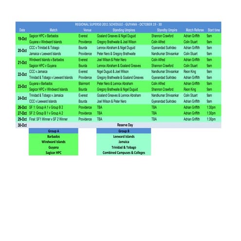 Regional super50 2011 schedule