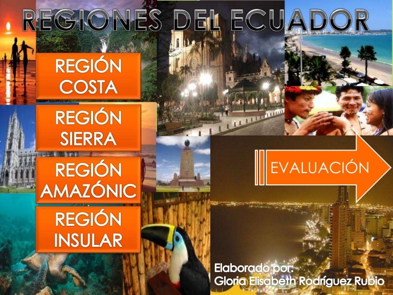 Resultado de imagen para imagenes de las regiones del ecuador en diapositivas