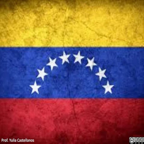 Regiones geográficas de venezuela | DOCX