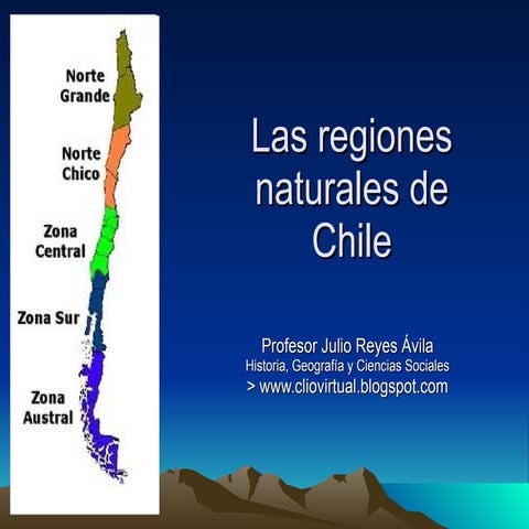 Zona norte grande y chico | PPT