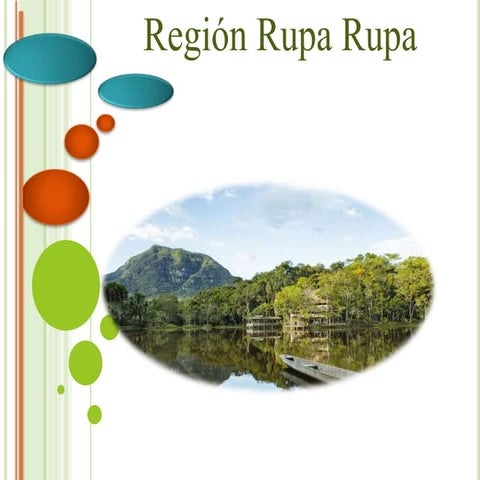Regiones Naturales del Perú- rupa rupa.pptx