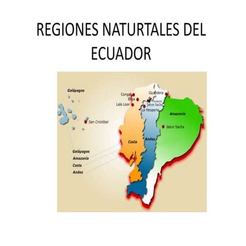 Regiones Naturtales del ecuador