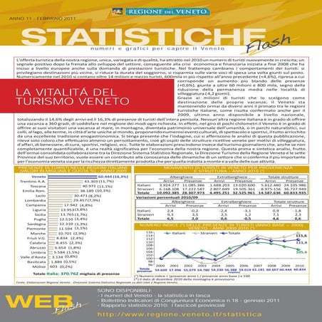 REGIONE VENETO - Turismo flash - Febbraio 2011