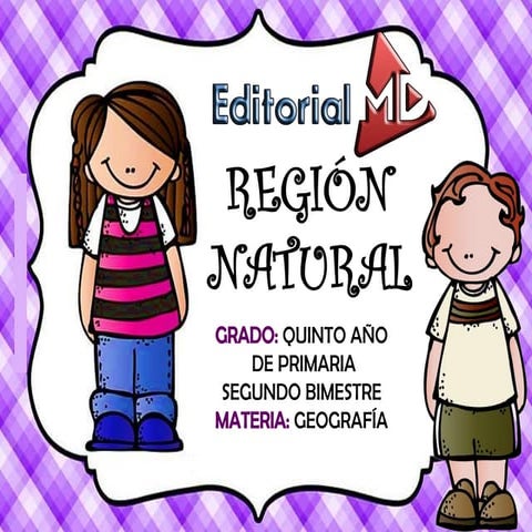 Las Regiones Naturales