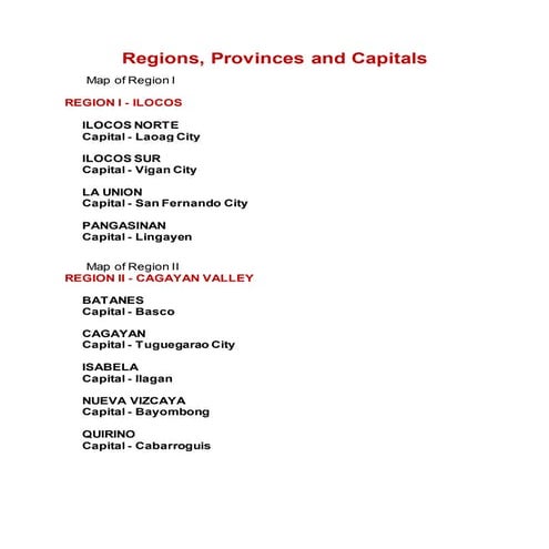 Regions of the philippines