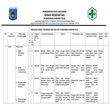 ANALISIS RISIKO edit new.docx PUSKESMAS S | DOCX