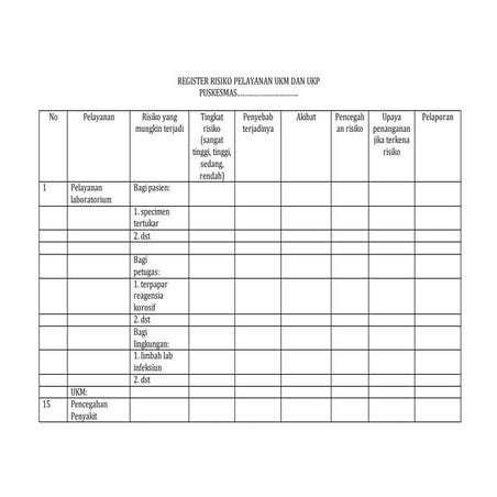 REGISTER RISIKO PELAYANAN UKM DAN UKP.docx