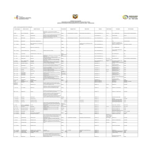 REGISTRO DE PLAGUICIDAS-AGROCALIDAD