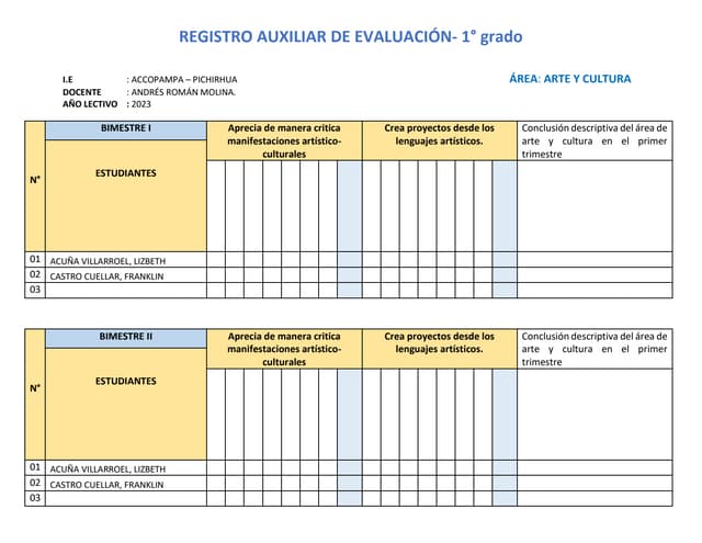 REGISTRO AUXILIAR ARTE.docx PARA EVALUACION POR COMPETENCIAS