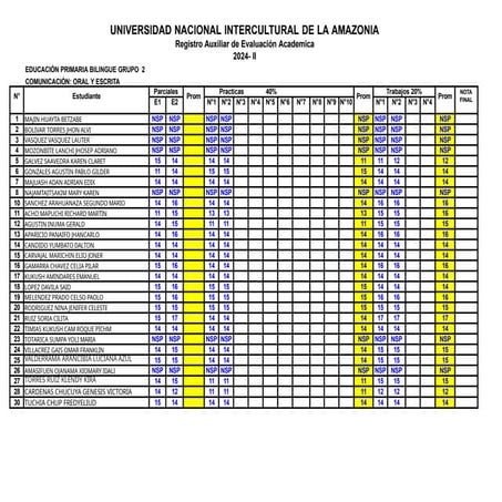 REGISTRO AUXILIAR DE COMUNICACIÓN COMUNICACIÓN GRUPO