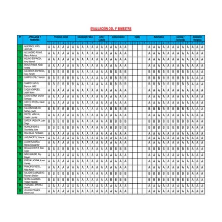 Registro de evaluación 5° B.docxfjfjfjdjd