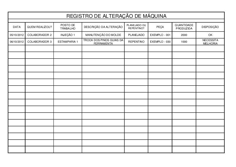 Registro de máquina