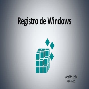Estructura del Registro de Windows