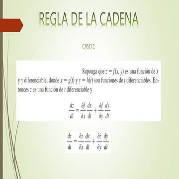 Regla de la cadena  derivadas direccionales