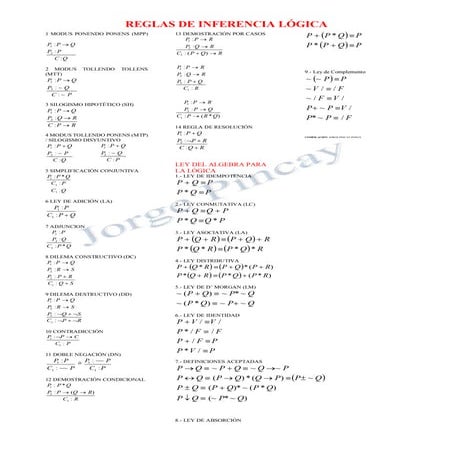 Reglas de inferencia lógica. Compilación | PDF