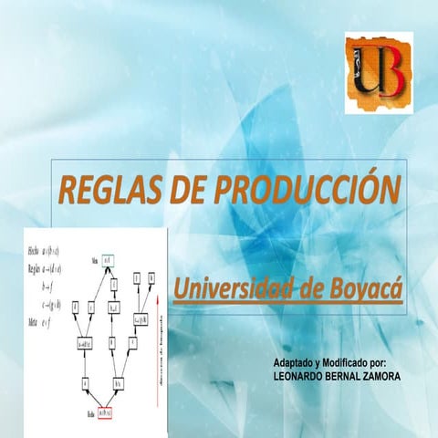 Reglasproduccion