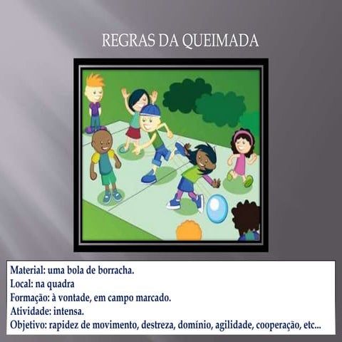 Regras da queimada | PPTX