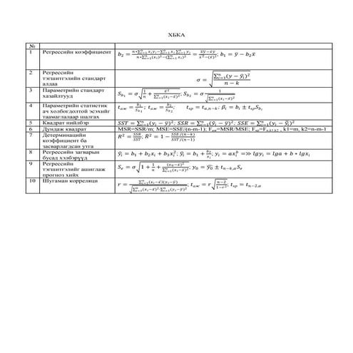 Regression and time series