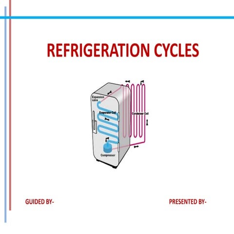Regrigeratio cycle
