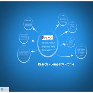 Regrob company-profile