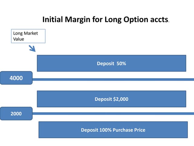 Potential Regulation T Call Td Ameritrade Regulation T | PPT
