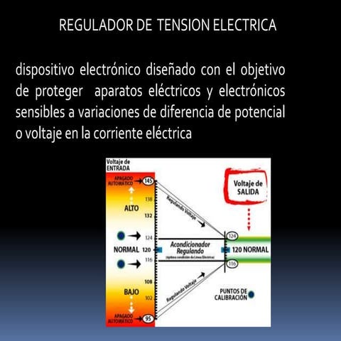 Reguladores de energia