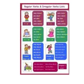 Regular and irregular verbs