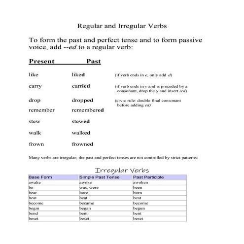 Regular and Irregular Verbs.doc