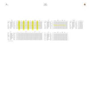 Regularidade 2 subida_prova 2013